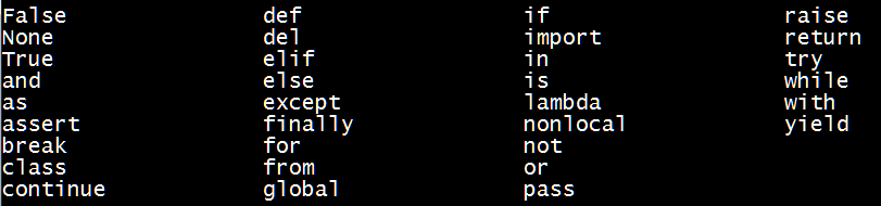 06 Python 的基本語法規範 06 Python 的基本語法規範